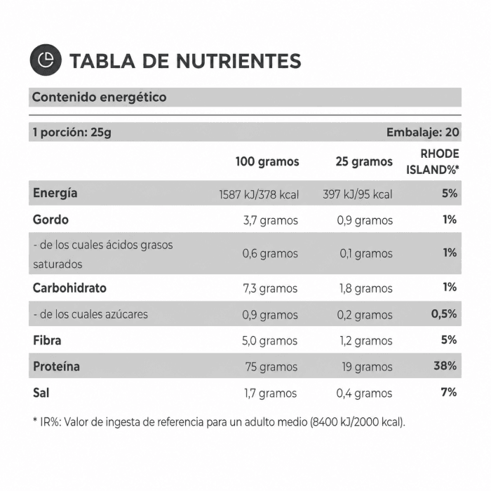 Proteína Vegana PGP Vegan Protein 500g