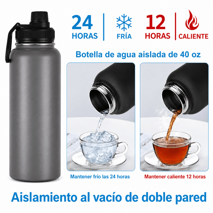 Botella Deportiva Doble Pared Acero Inoxidable 32oz | Térmica Negra 6–12h de Conservación - Vista 1 - Safe Sport Chile