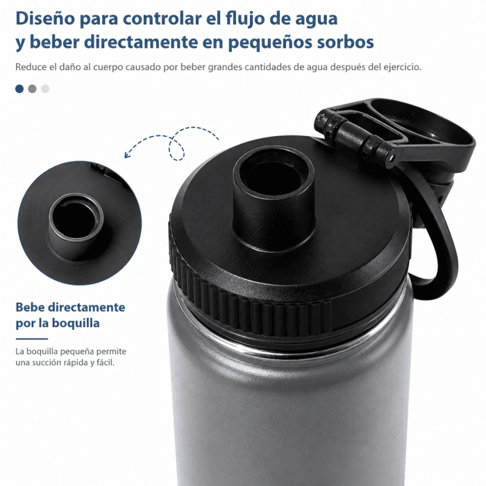 Botella Deportiva Doble Pared Acero Inoxidable 32oz | Térmica Negra 6–12h de Conservación - Vista 3 - Safe Sport Chile