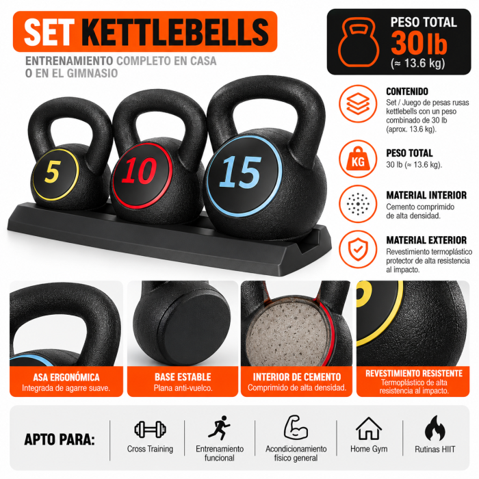 Juego de Pesas Rusas de Cemento 30 lb | Kettlebells Revestidas para Entrenamiento Funcional - Imagen 2